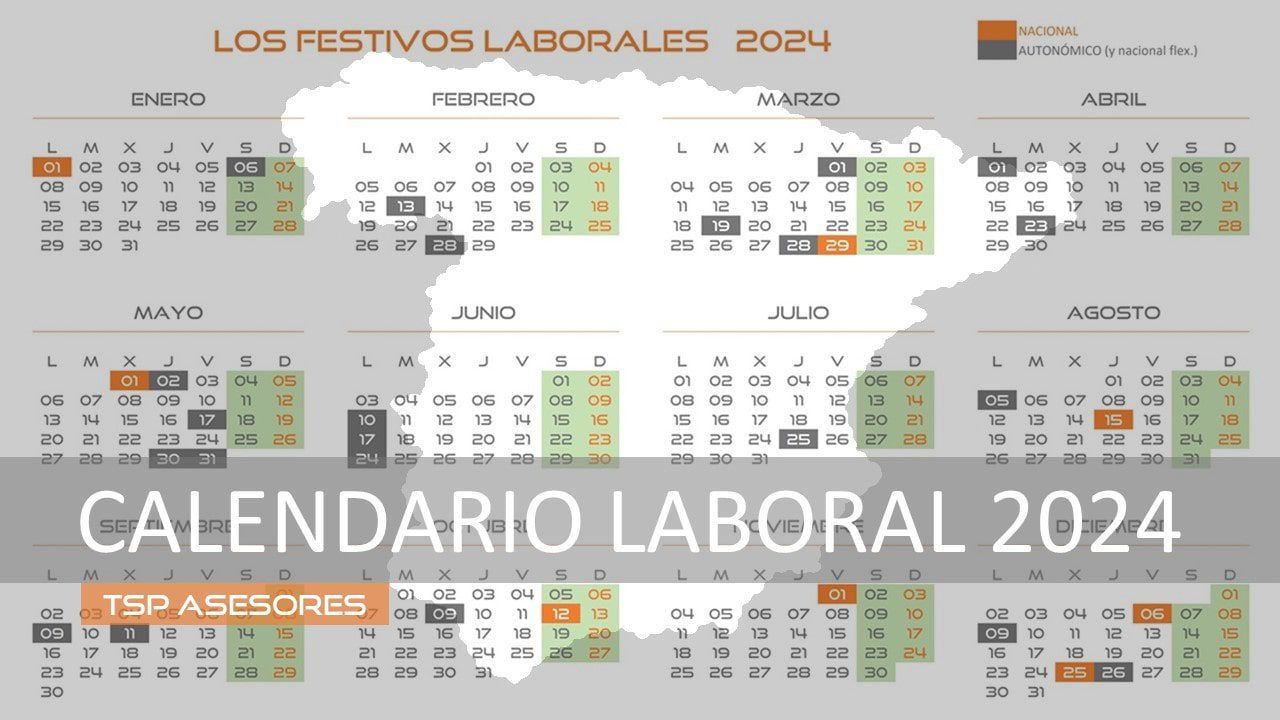 Tema #12: Artículos actualizados (12 temas importantes del año pasado)