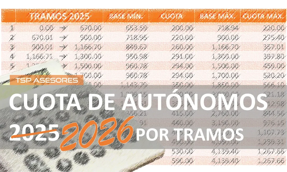 Cuota de autónomos 2026 por tramos