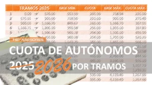 Lee más sobre el artículo Cuota de autónomos 2026 por tramos